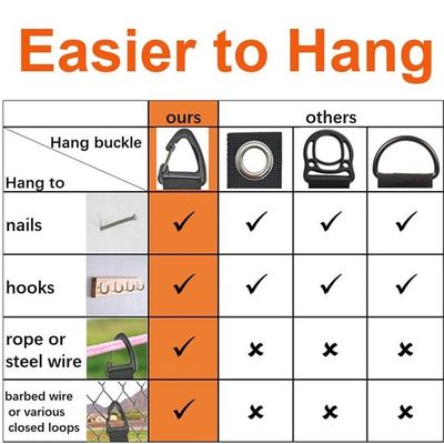Hook-and-Loop Cord Organizer Storage Straps Wires, Rope, Hoses, Organization for Home